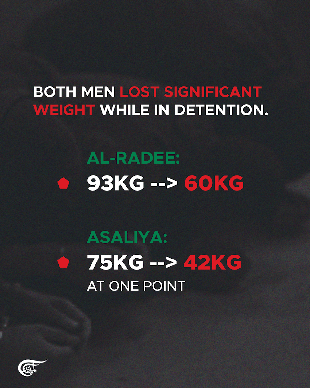 Freed Palestinian detainees recount how 'Israel' tortured them until the very end: The Guardian