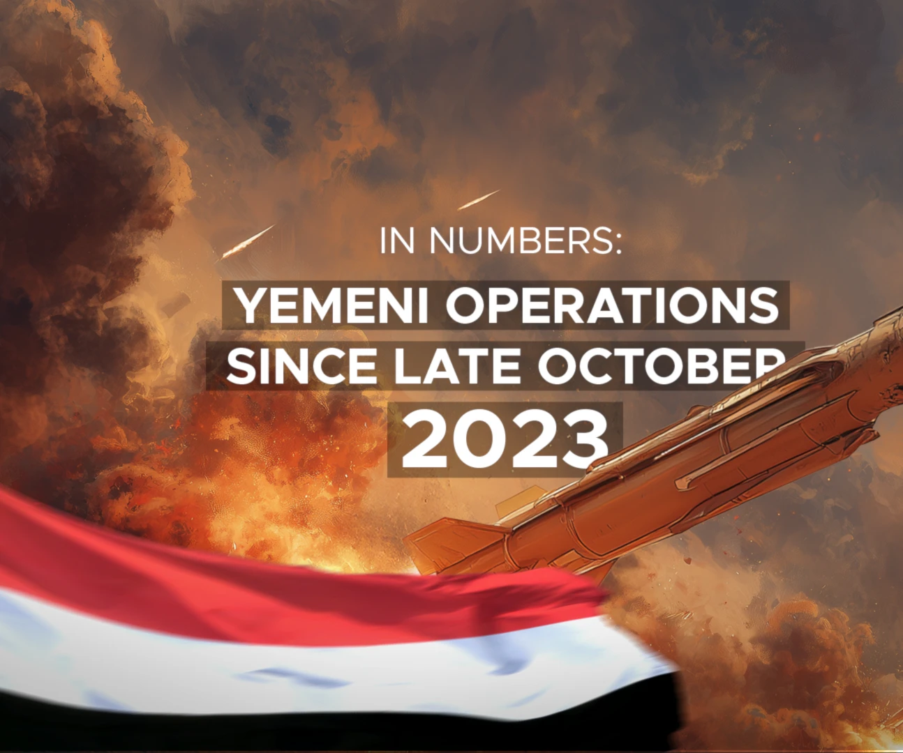 In numbers: Yemeni operations since late October 2023