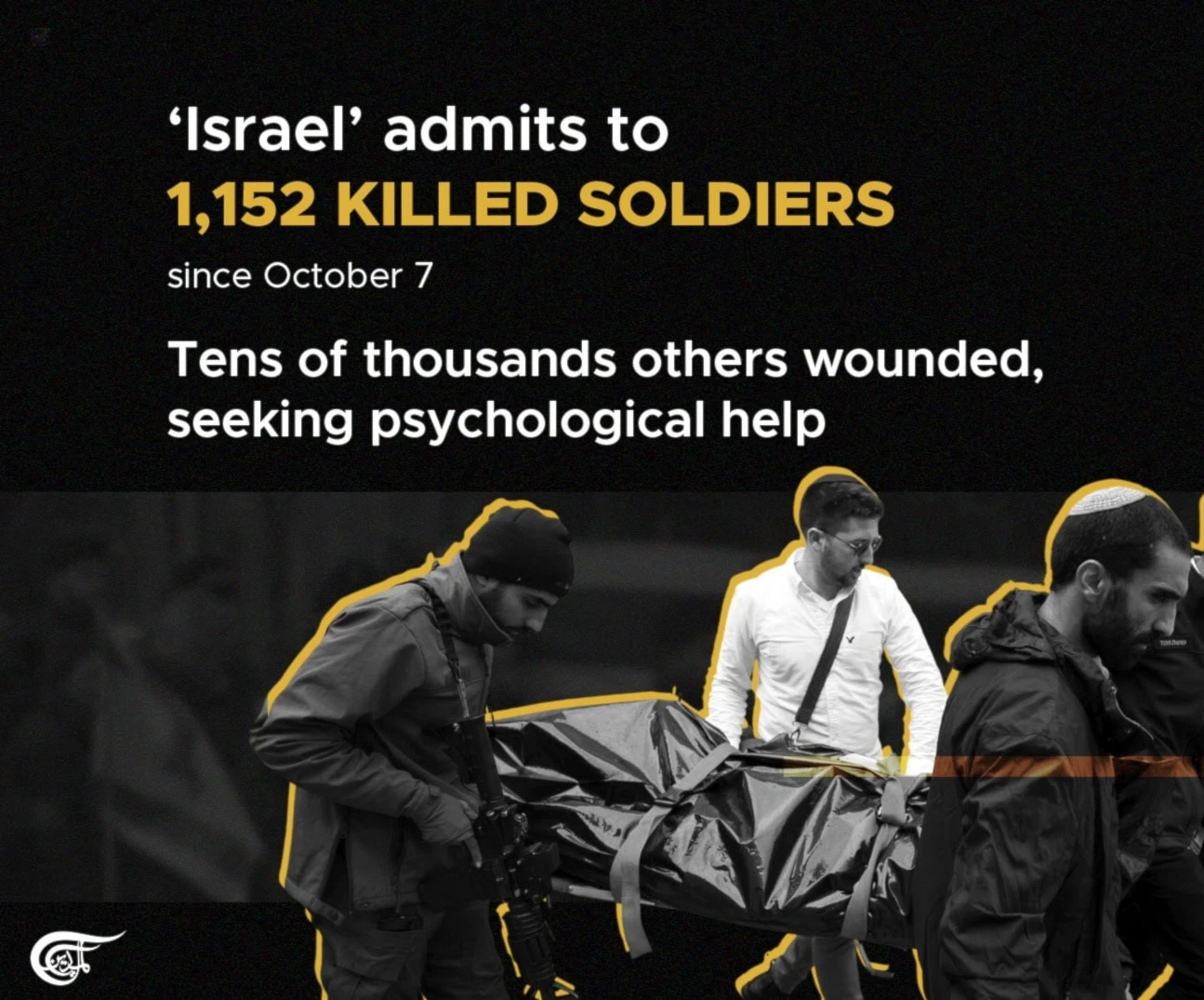 ‘Israel’ admits to 1,152 killed soldiers since October 7 ‘Israel’ admits to 1,152 killed soldiers since October 7