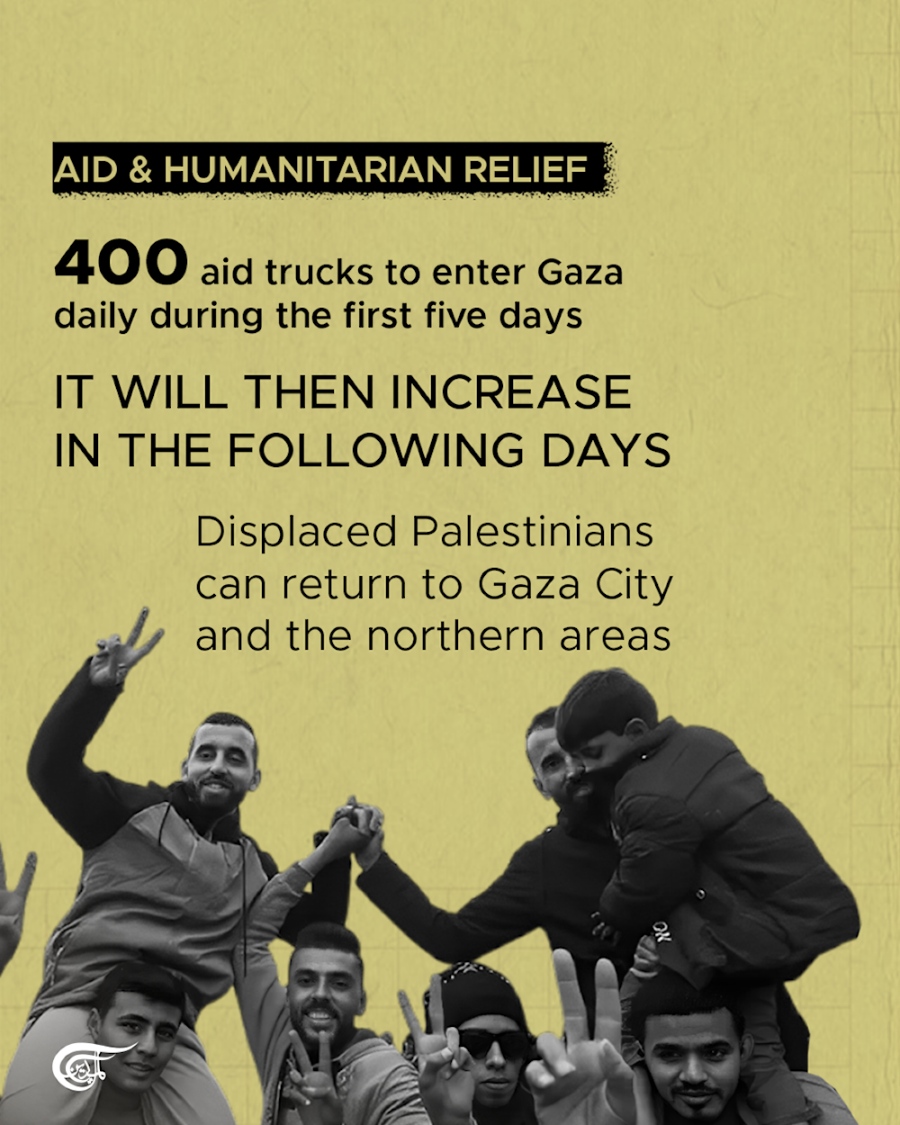 Trump’s Gaza ceasefire plan: Details of phase one