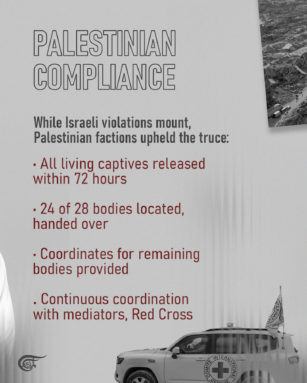 How ‘Israel’ continues to violate the Sharm el-Sheikh ceasefire agreement