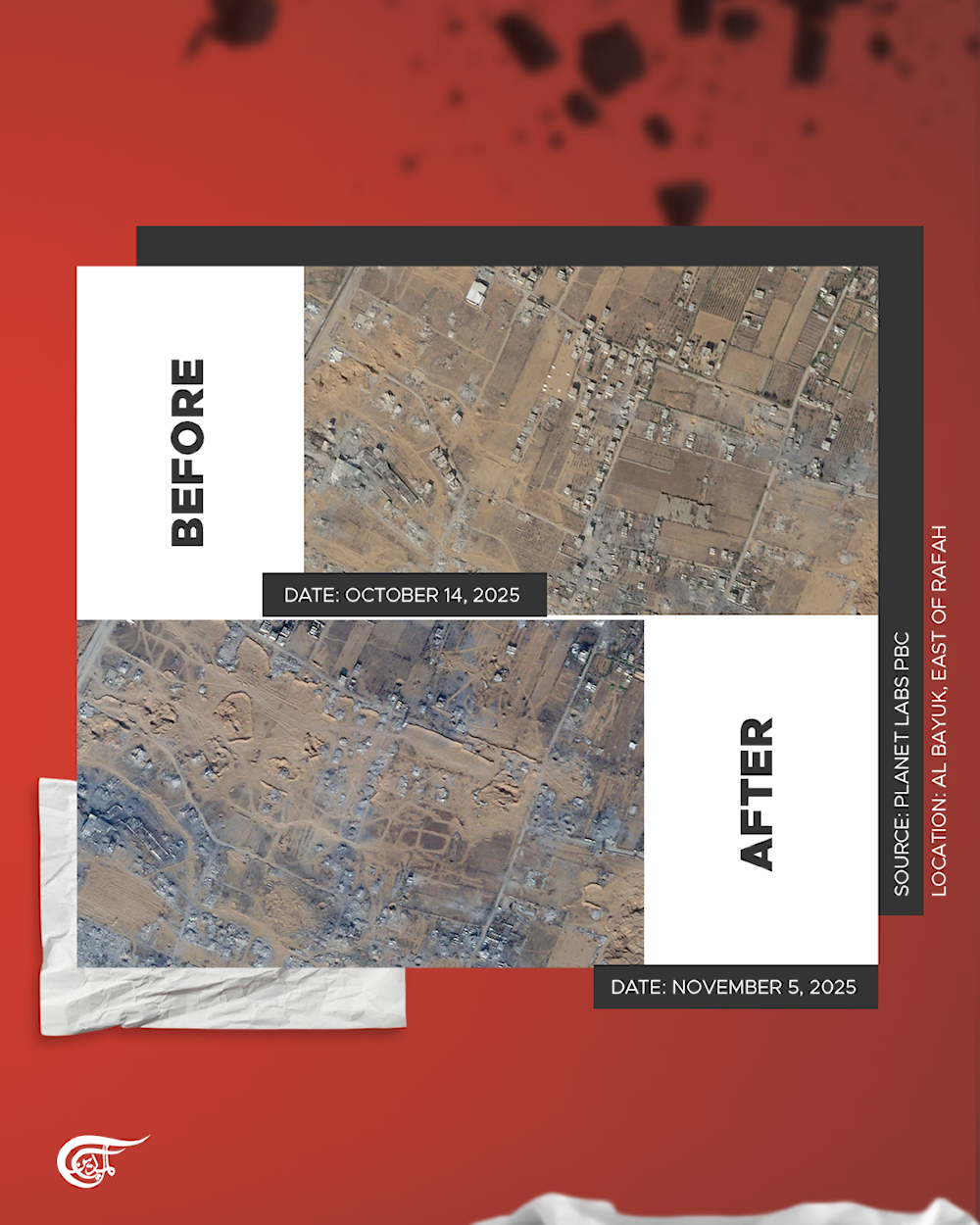 Ceasefire on paper, Israeli strikes continue on Gaza