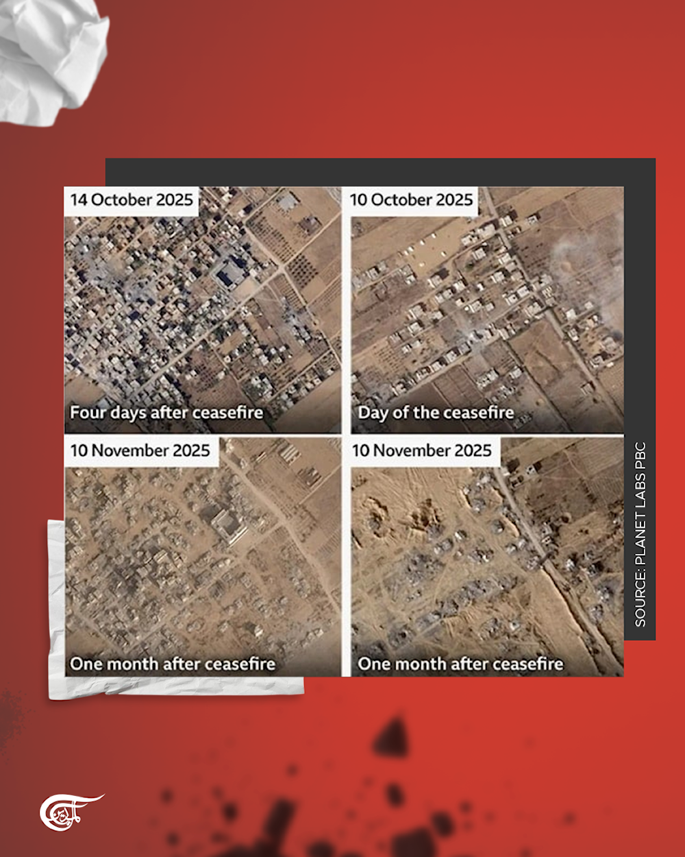 Ceasefire on paper, Israeli strikes continue on Gaza