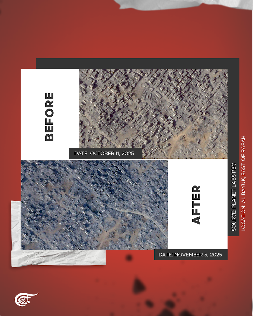 Ceasefire on paper, Israeli strikes continue on Gaza