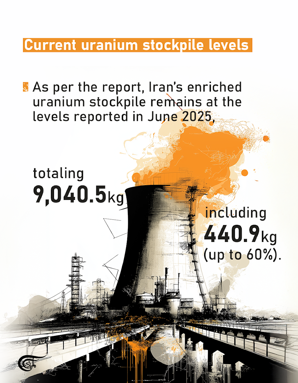 Al Mayadeen obtains IAEA report on Iran’s nuclear program