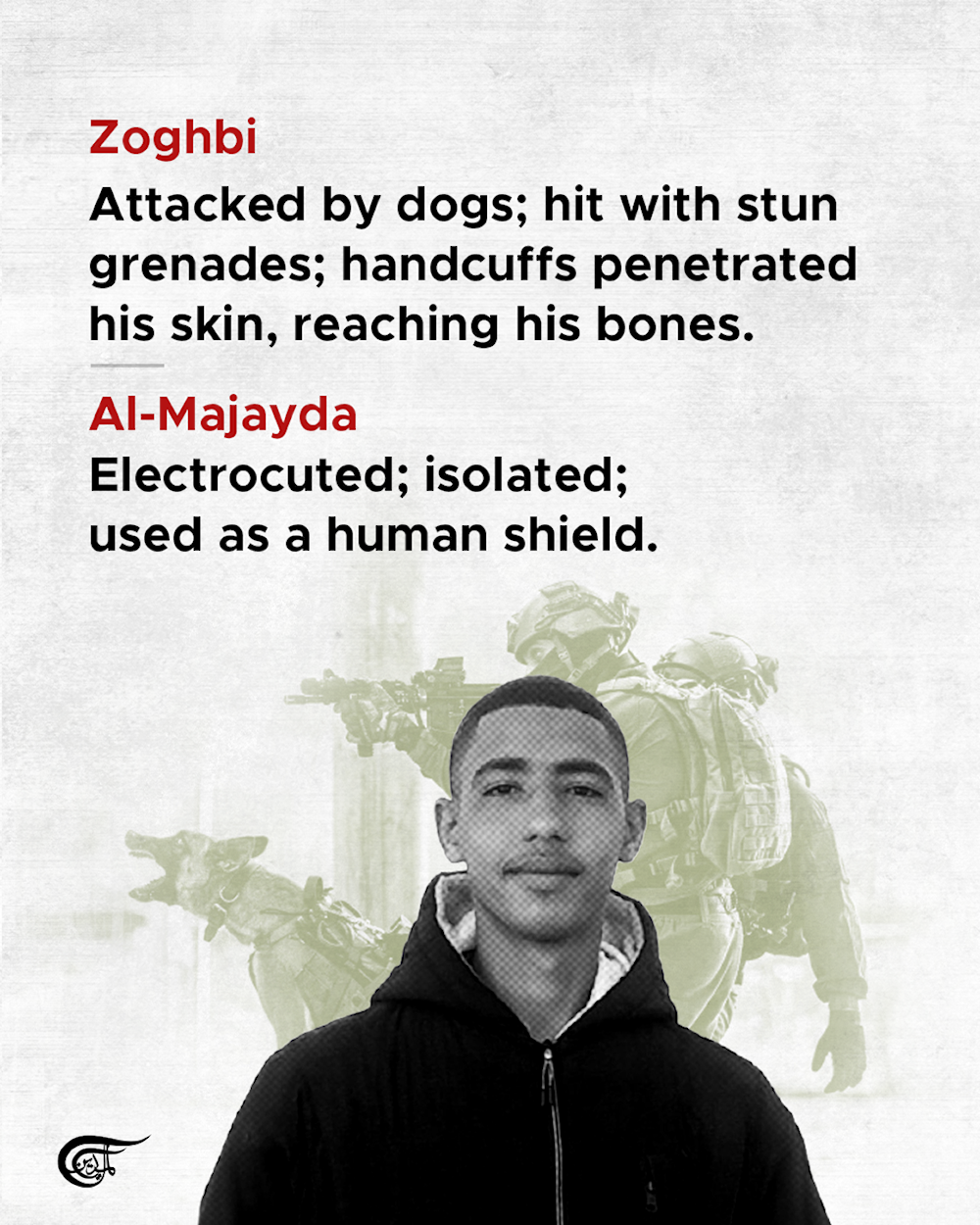 Freed Palestinian children reveal torture in Israeli detention