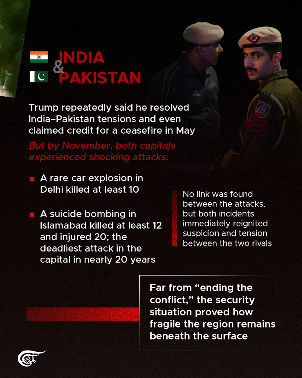 Trump’s peace claims vs. reality: Fragile ceasefires, nonexistent wars