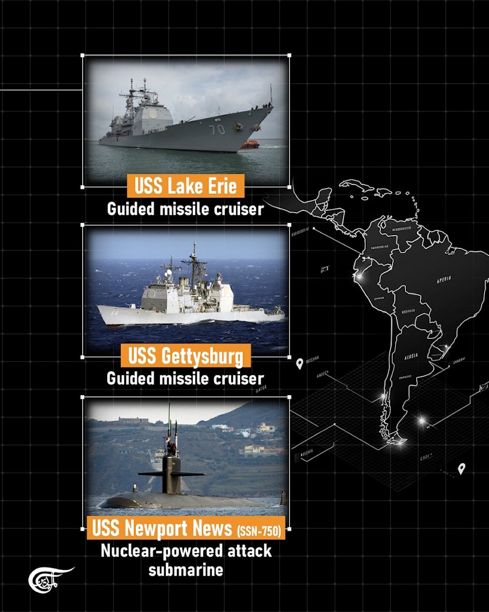  What did the US deploy to the Caribbean?  
