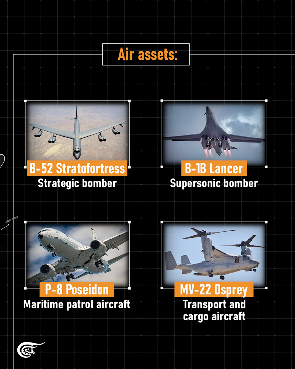  What did the US deploy to the Caribbean?  