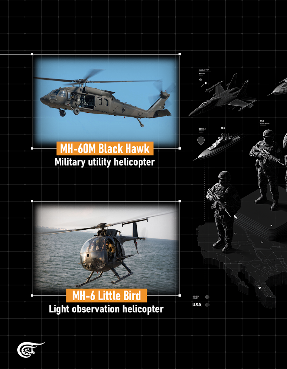  What did the US deploy to the Caribbean?  