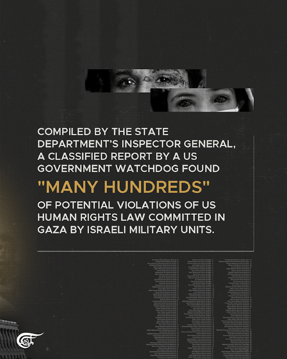 Classified US watchdog report finds hundreds of potential Israeli human rights violations in Gaza:WP