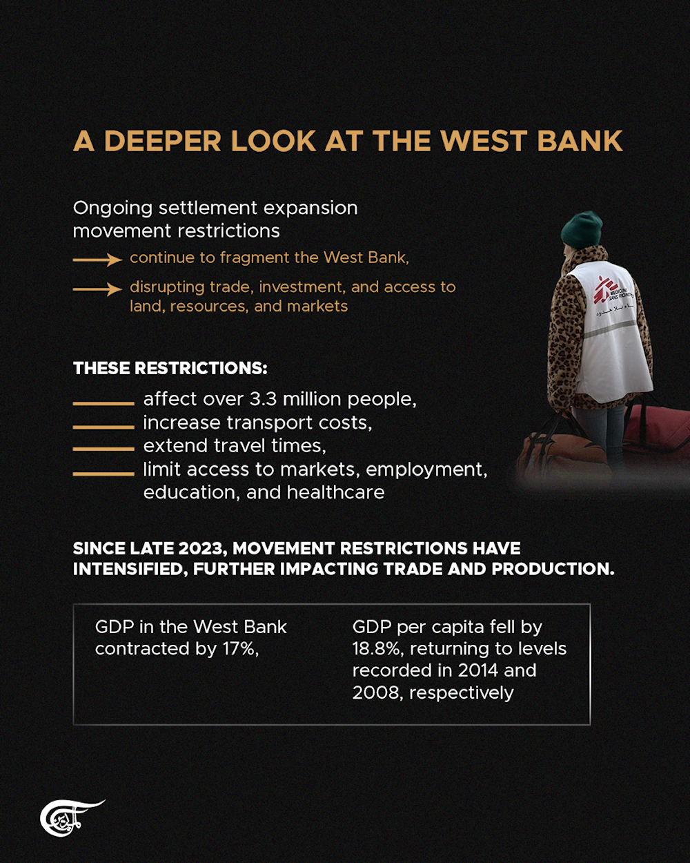 Gaza & West Bank: Economic collapse in top 10 global crises since 1960: UNCTAD report