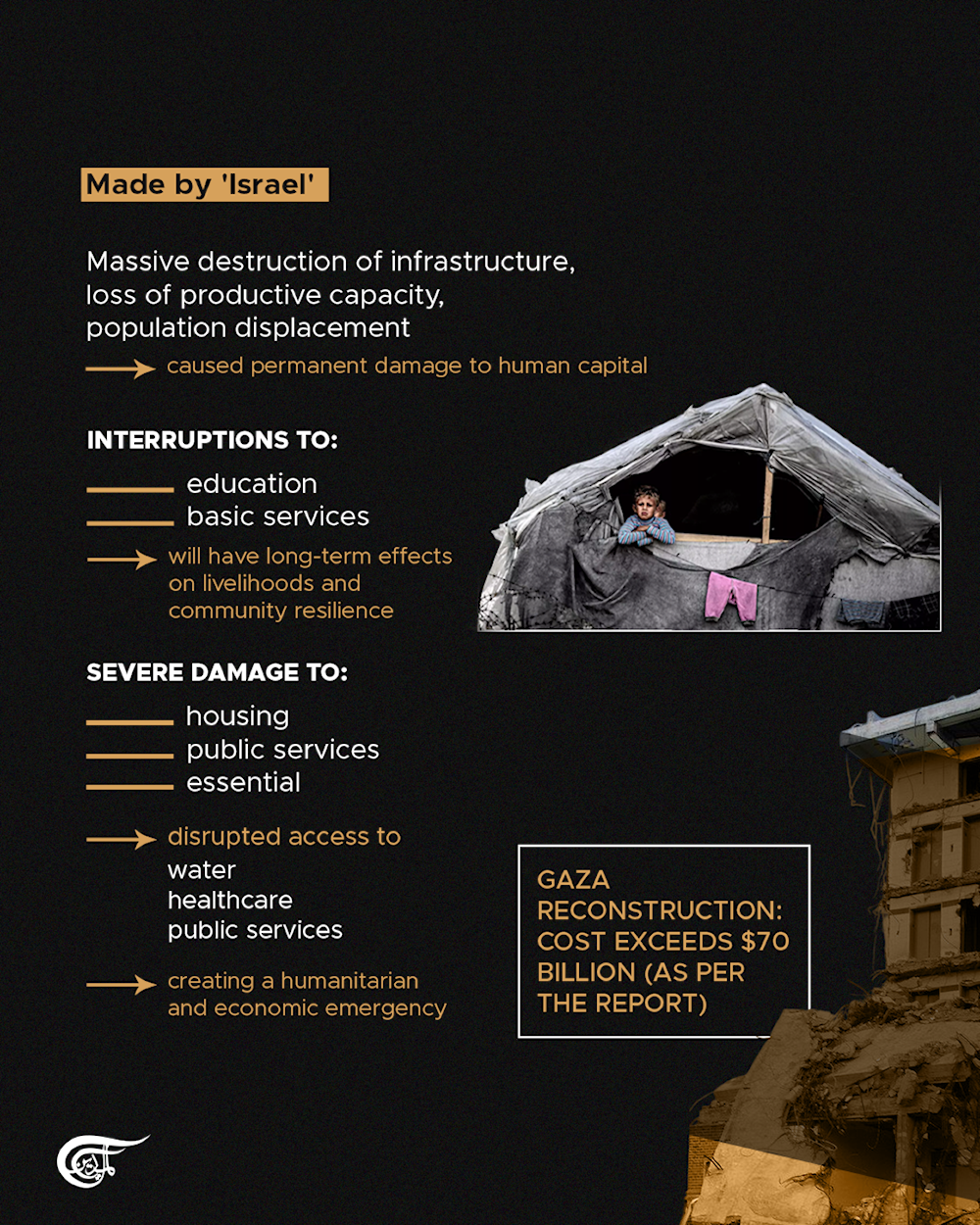 Gaza & West Bank: Economic collapse in top 10 global crises since 1960: UNCTAD report