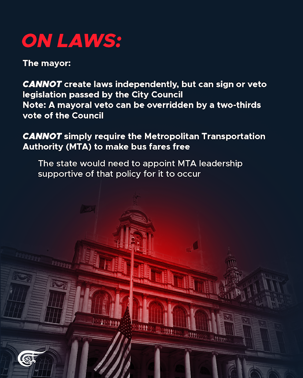 What the NYC Mayor Actually Controls (and What He Doesn’t): CBS News