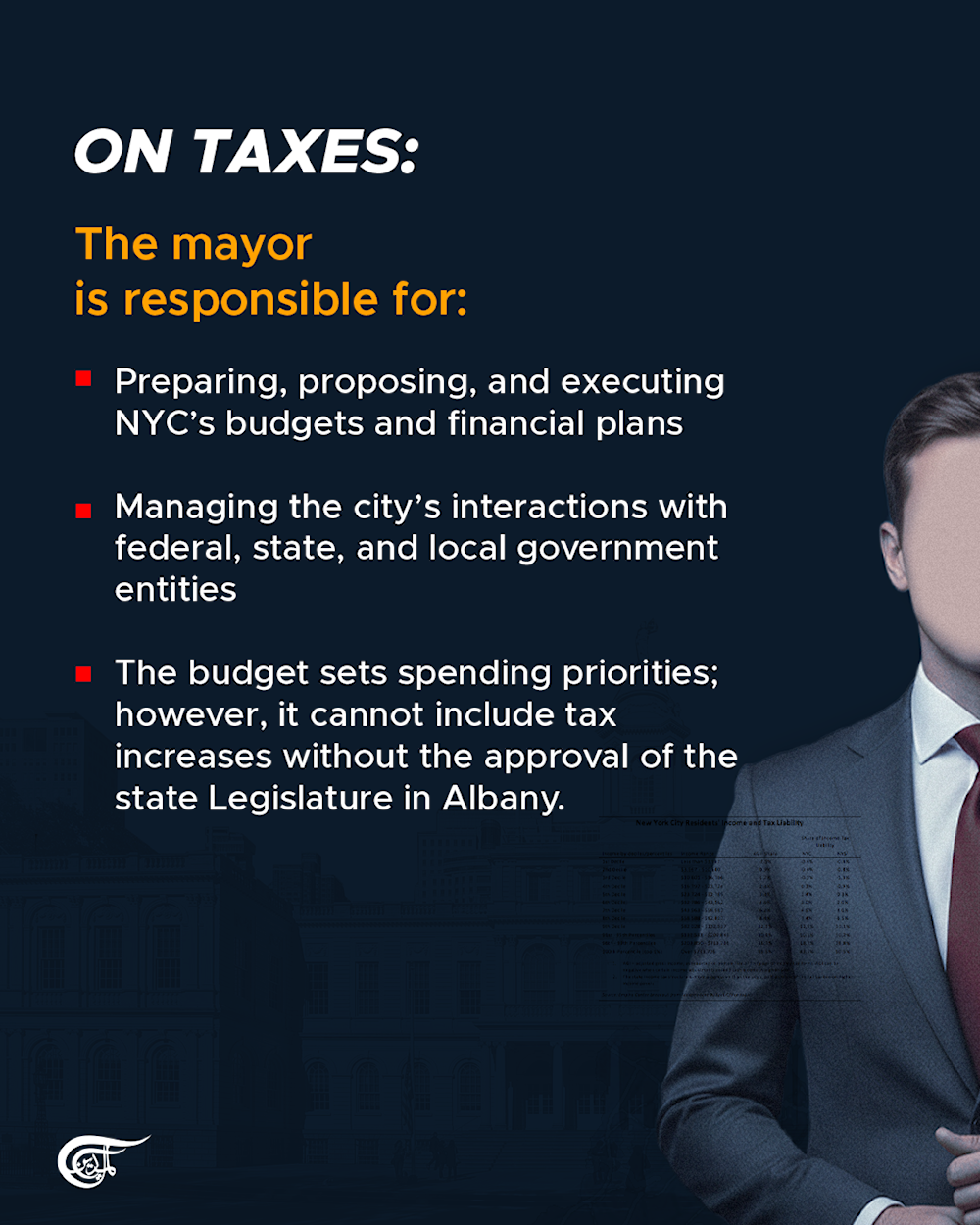 What the NYC Mayor Actually Controls (and What He Doesn’t): CBS News