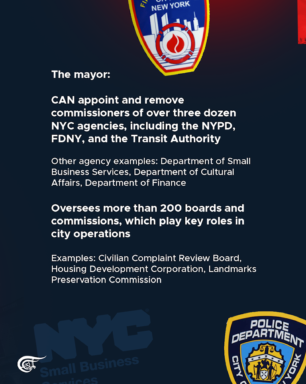 What the NYC Mayor Actually Controls (and What He Doesn’t): CBS News