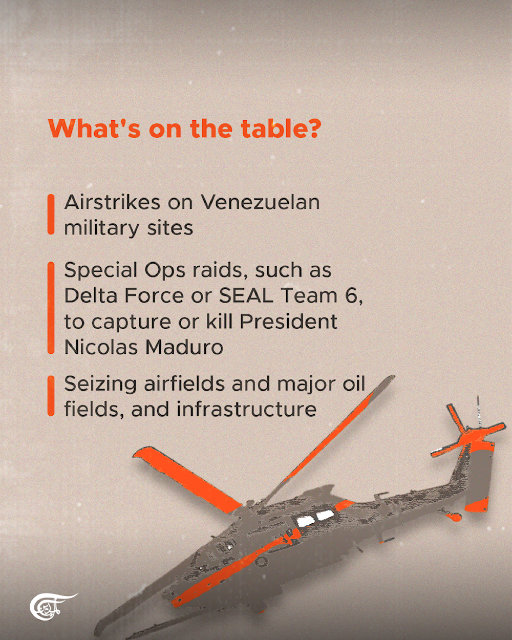 Three military options, one target: US debates Venezuela