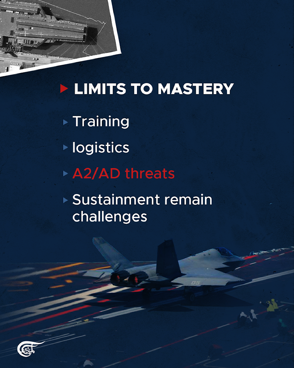 Fujian: China’s EMALS Carrier