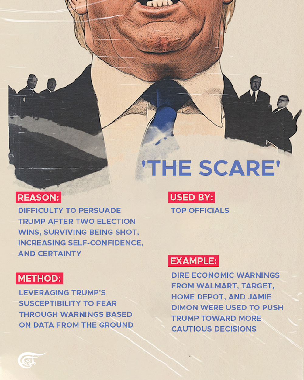 Trump's Management Manual: Tactics from the inside 