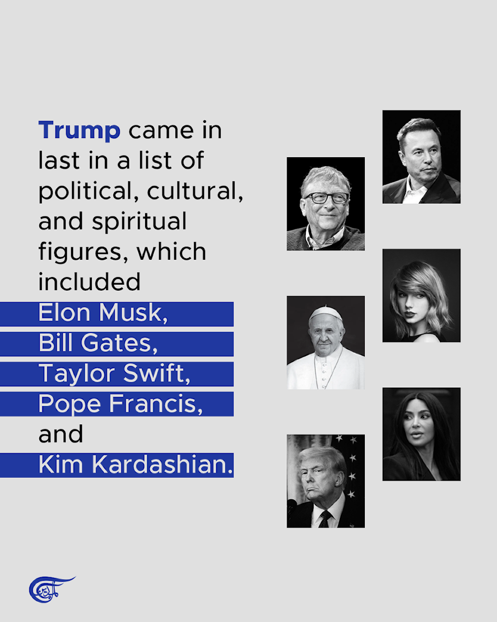 Global perception shifts on Trump, 'Israel', and more