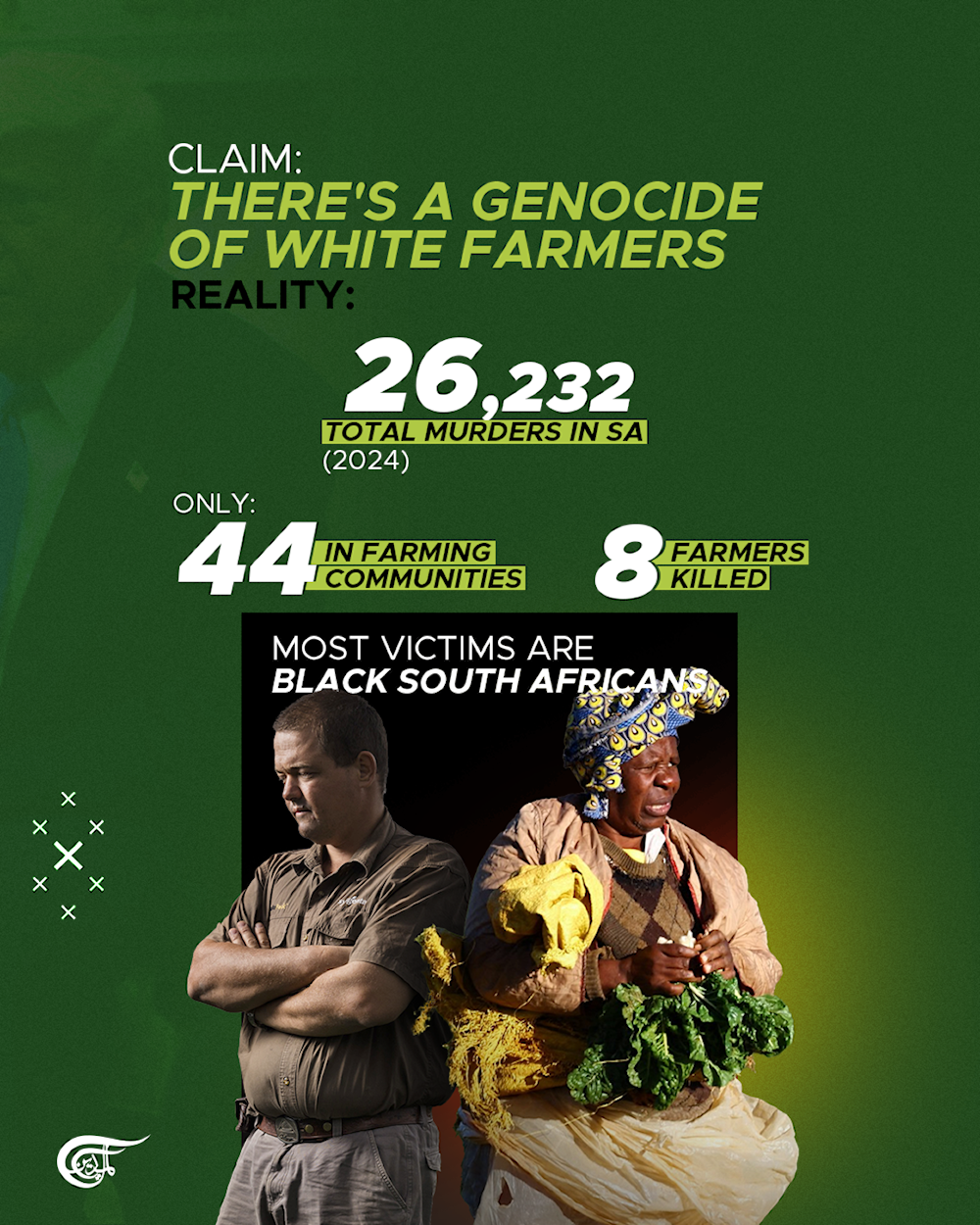 Trump's 'white genocide' claims in South Africa debunked