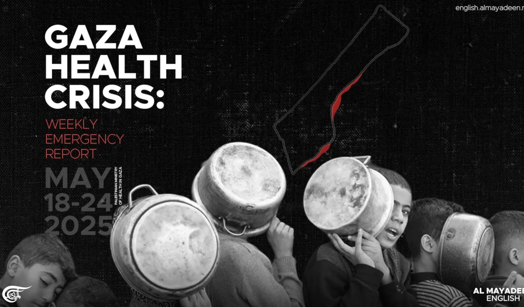 Gaza Health Crisis: Weekly Emergency Report May 18-24, 2025