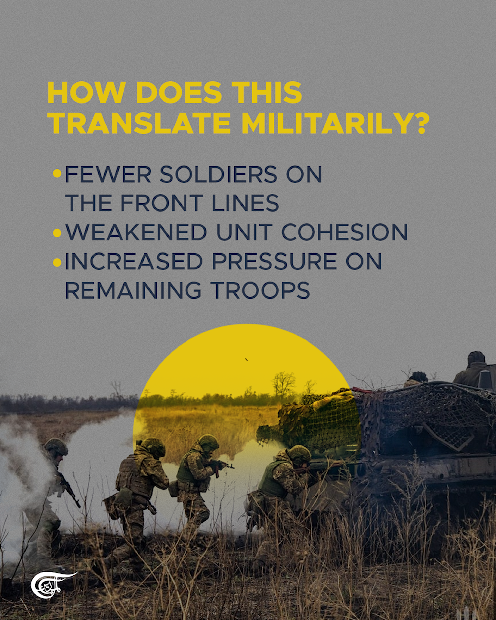 Desertion cases in Ukrainian military surge to record levels