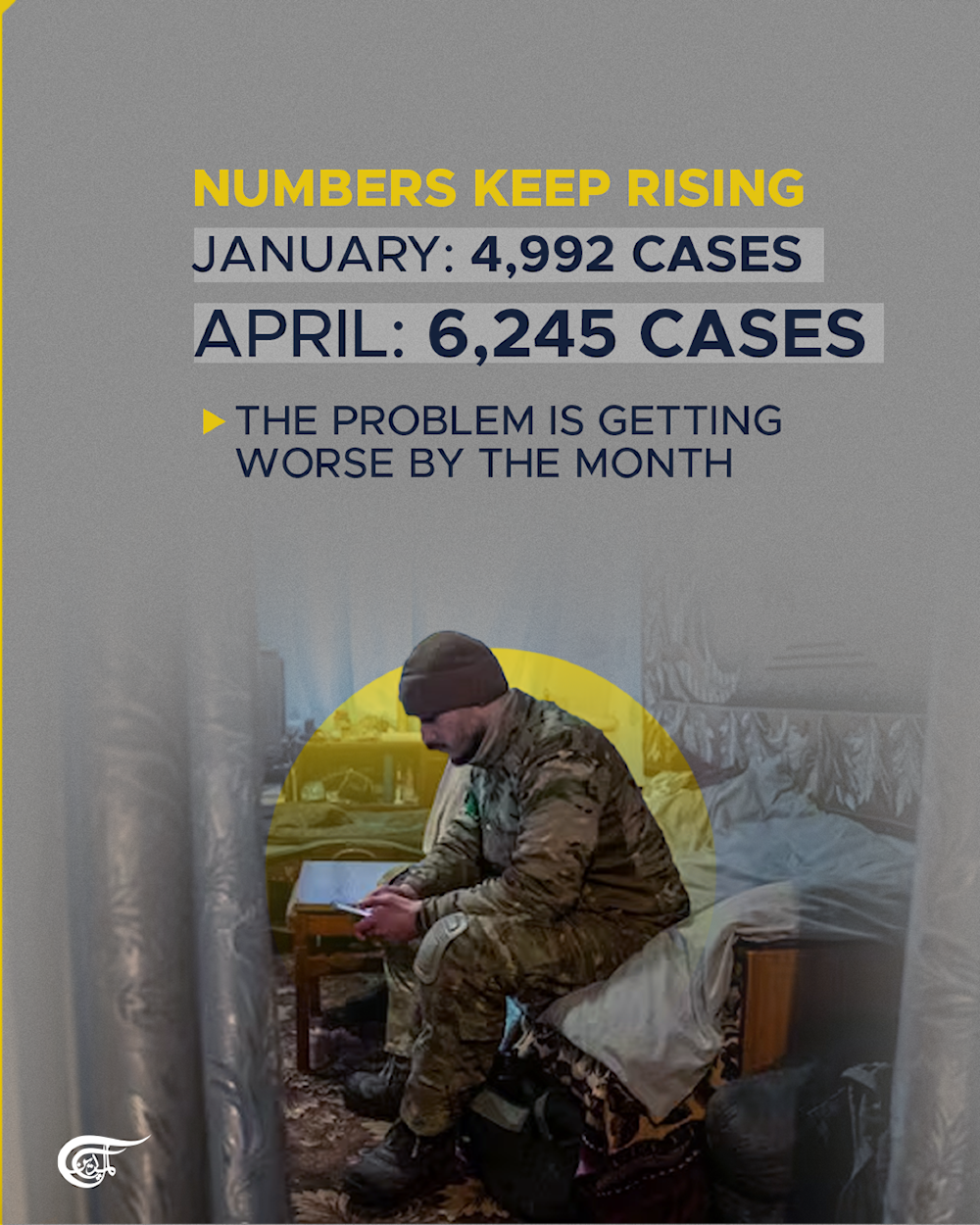 Desertion cases in Ukrainian military surge to record levels