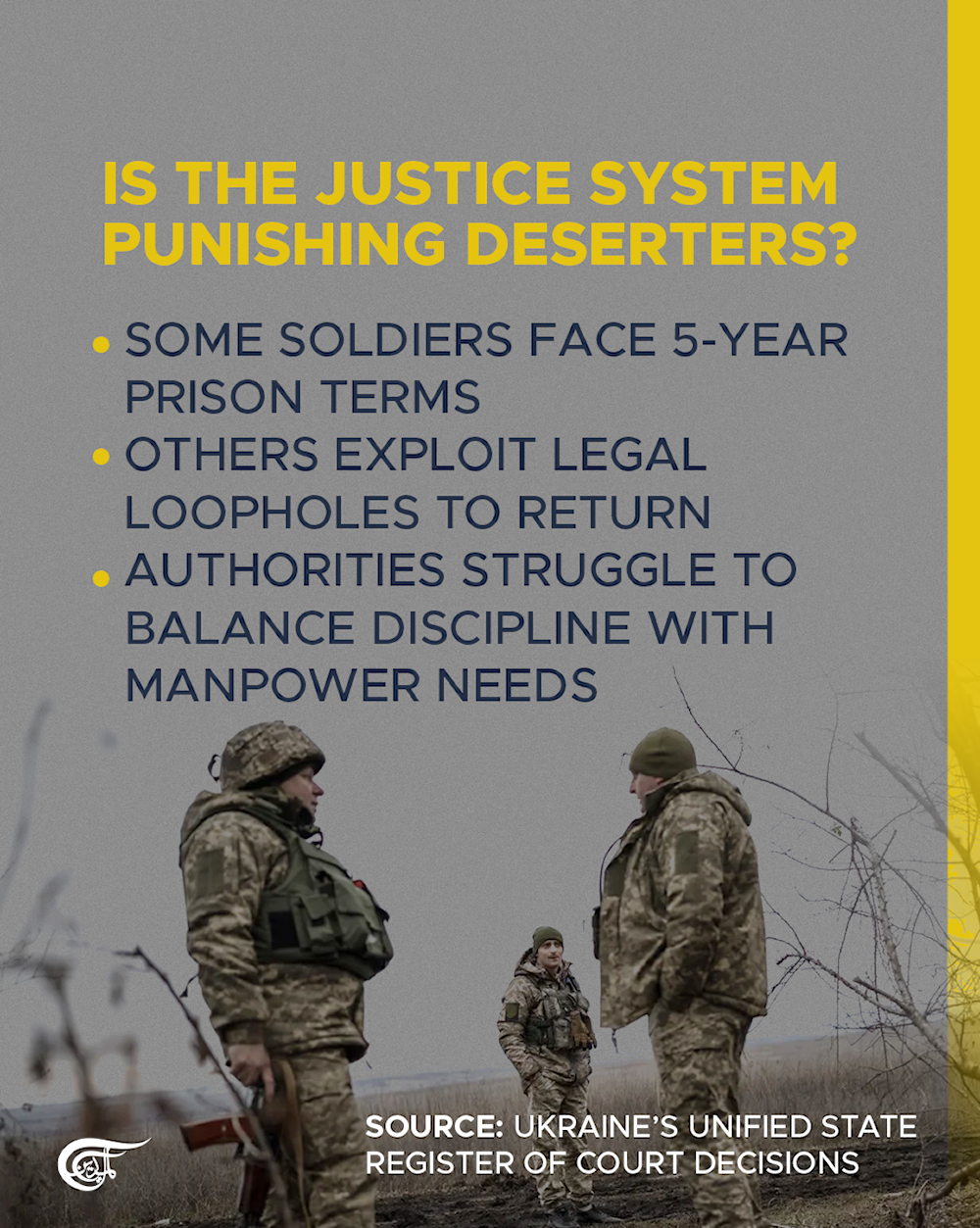Desertion cases in Ukrainian military surge to record levels