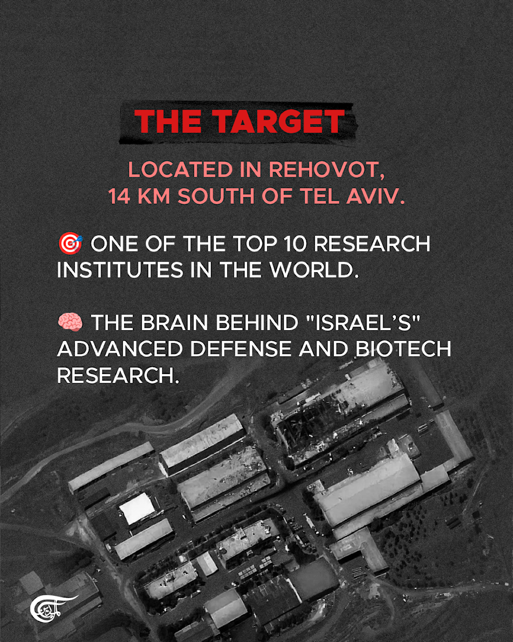 Why did Iran strike The Weizmann Institute?