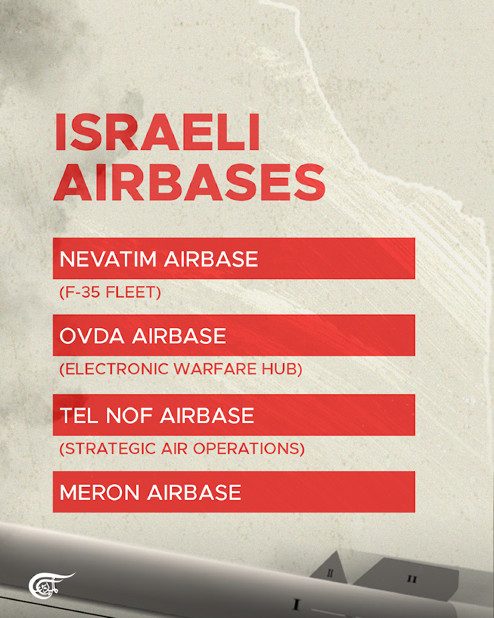 Strategic Israeli targets struck by Iran