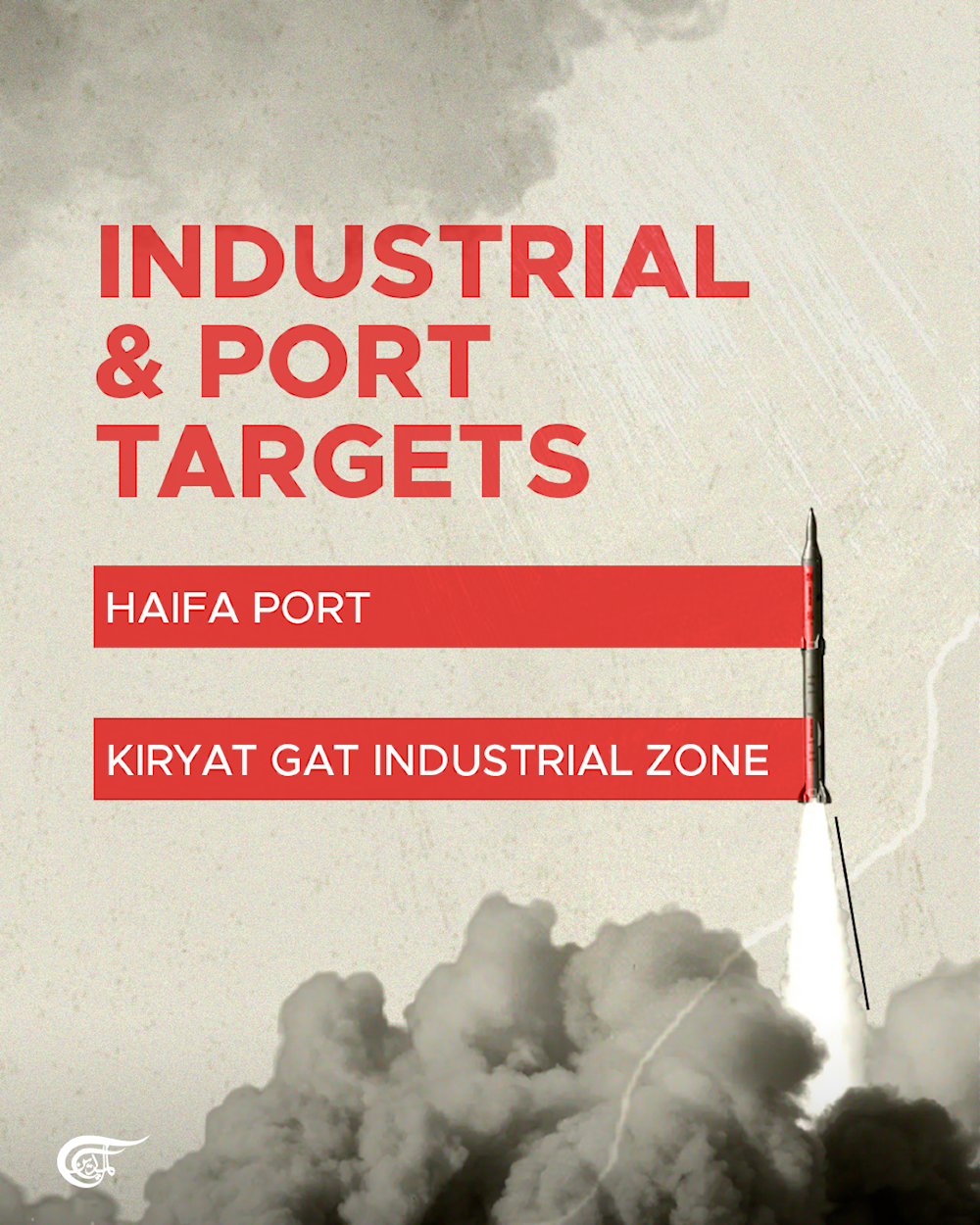 Strategic Israeli targets struck by Iran