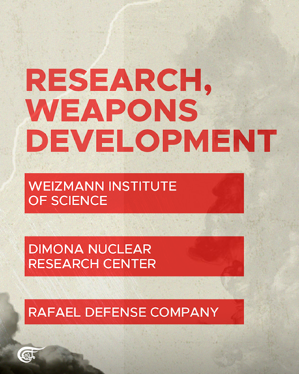 Strategic Israeli targets struck by Iran