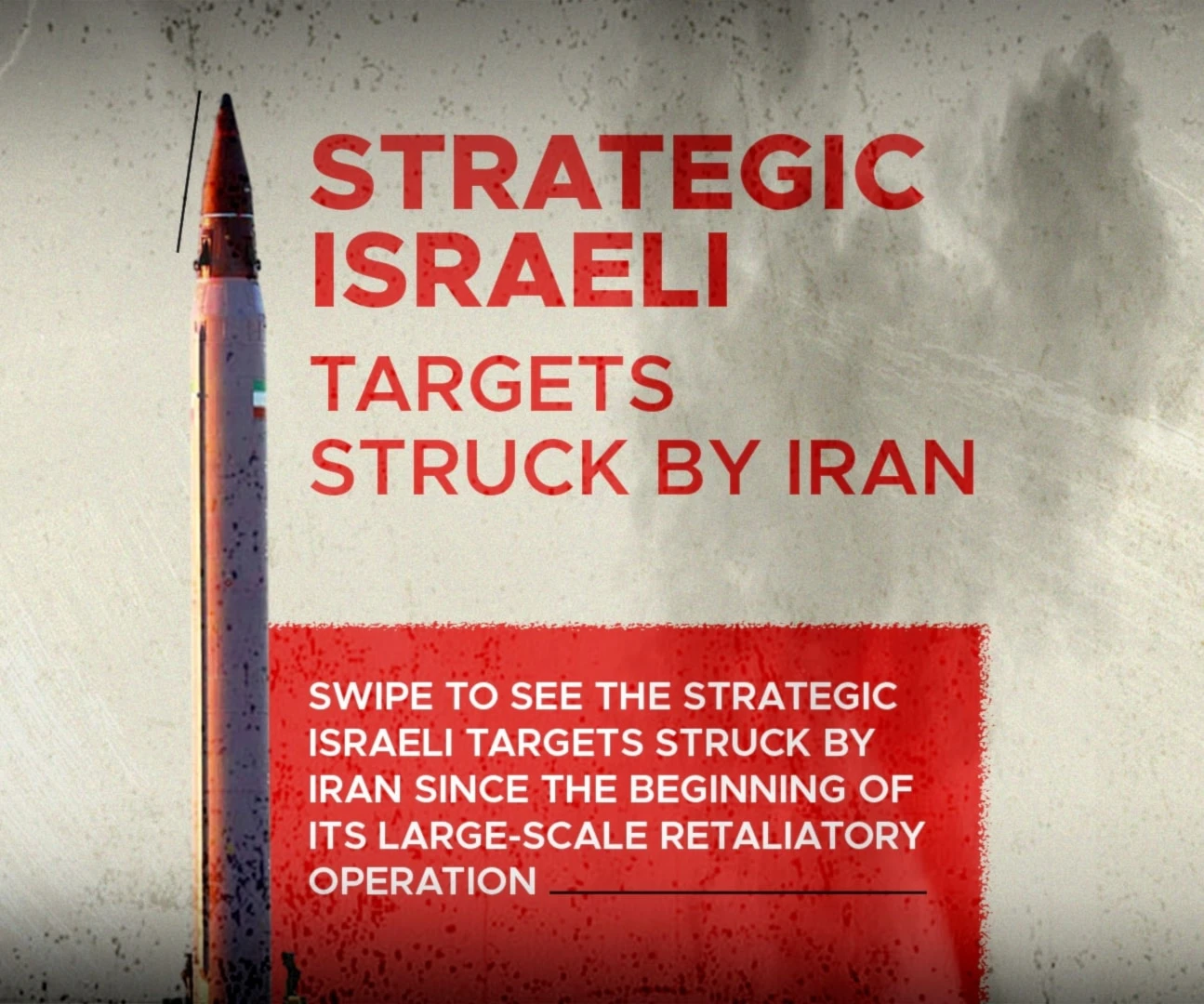Strategic Israeli targets struck by Iran