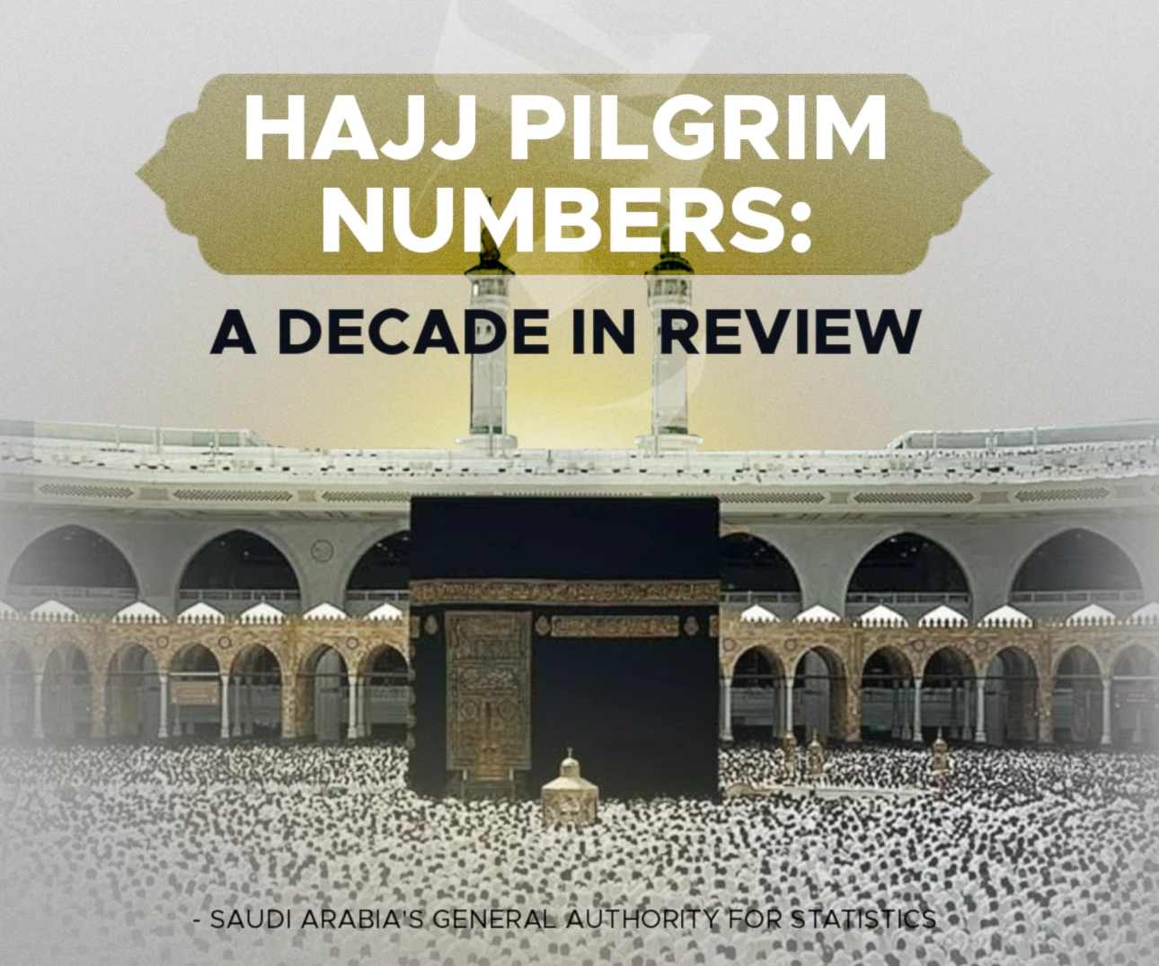 Hajj pilgrim numbers: A decade in review :Saudi Arabia's General Authority for Statistics Hajj pilgrim numbers: A decade in review :Saudi Arabia's General Authority for Statistics