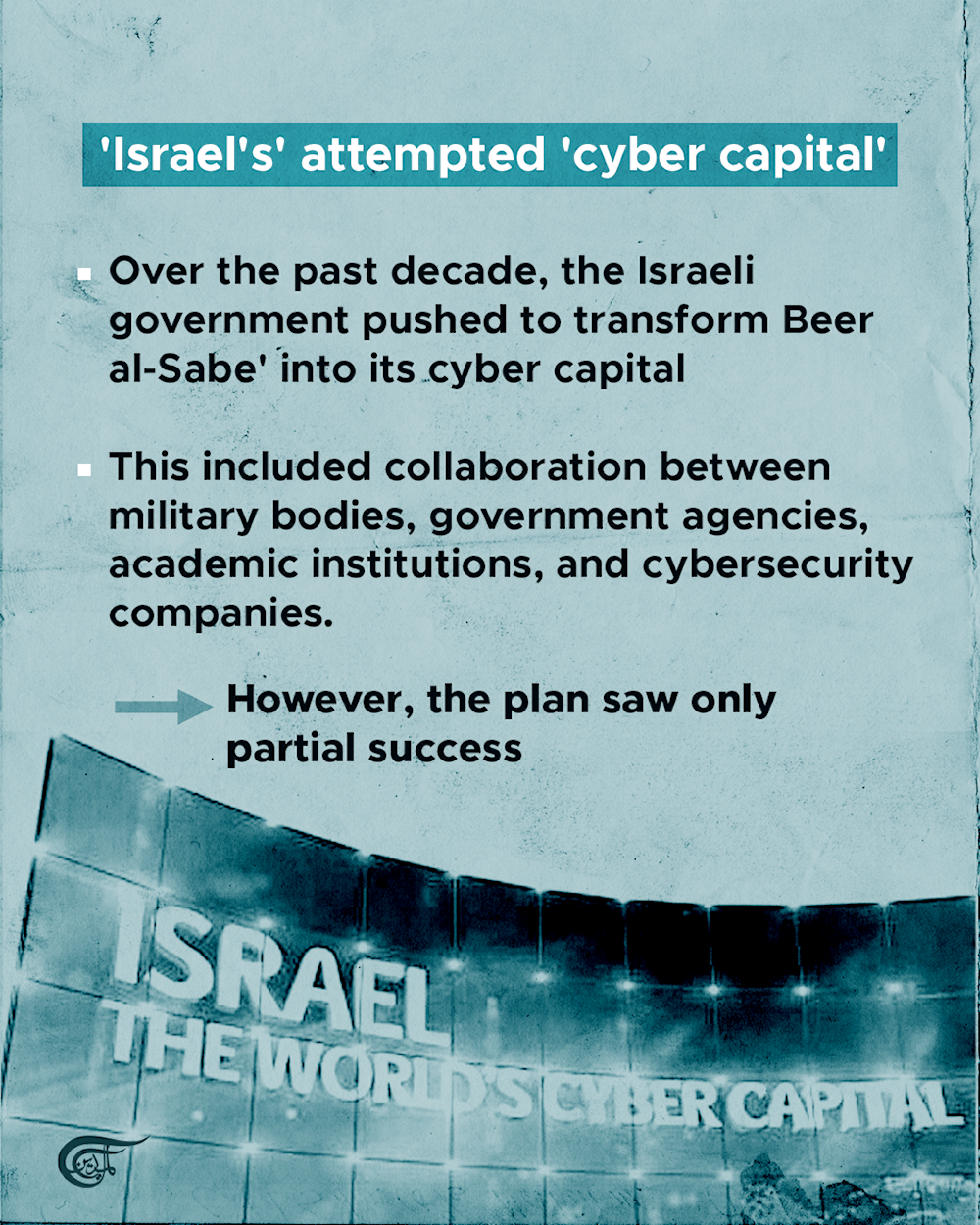 Beer al-Sabe’: The occupation’s attempted ‘cyber capital’