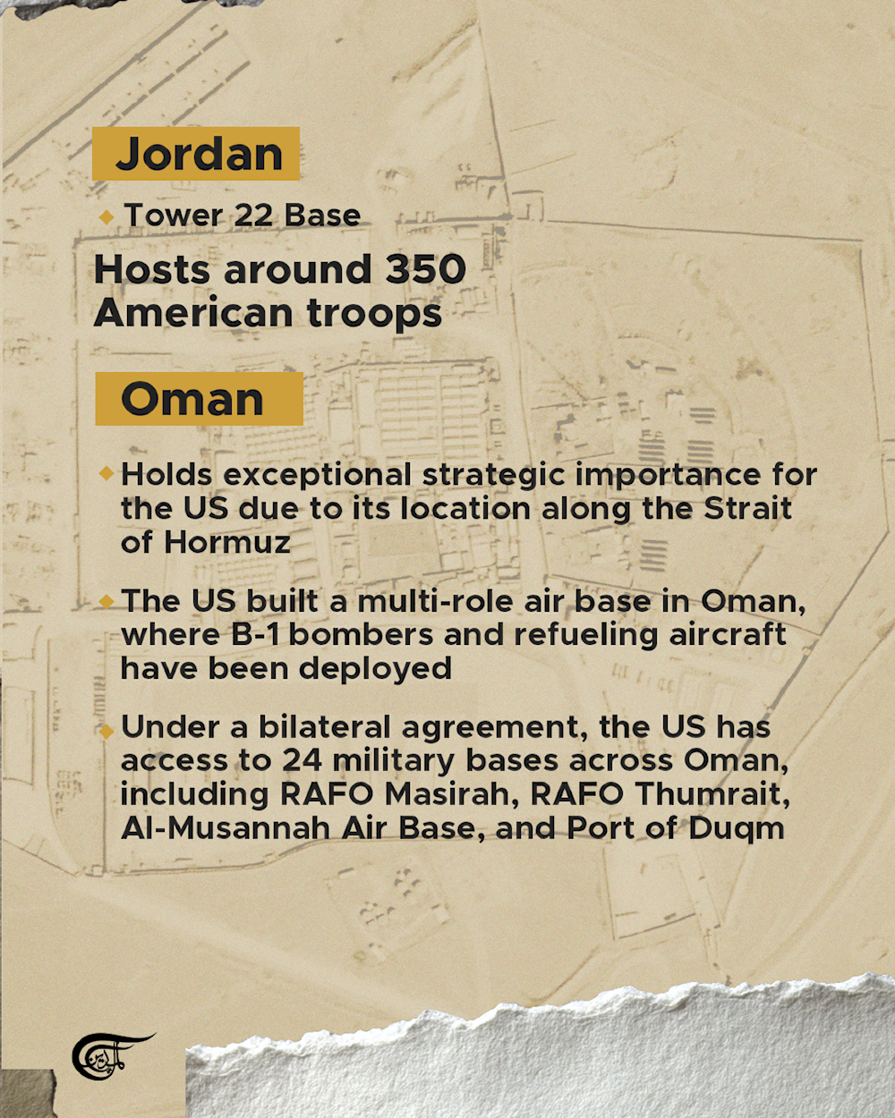 Key US military bases in West Asia