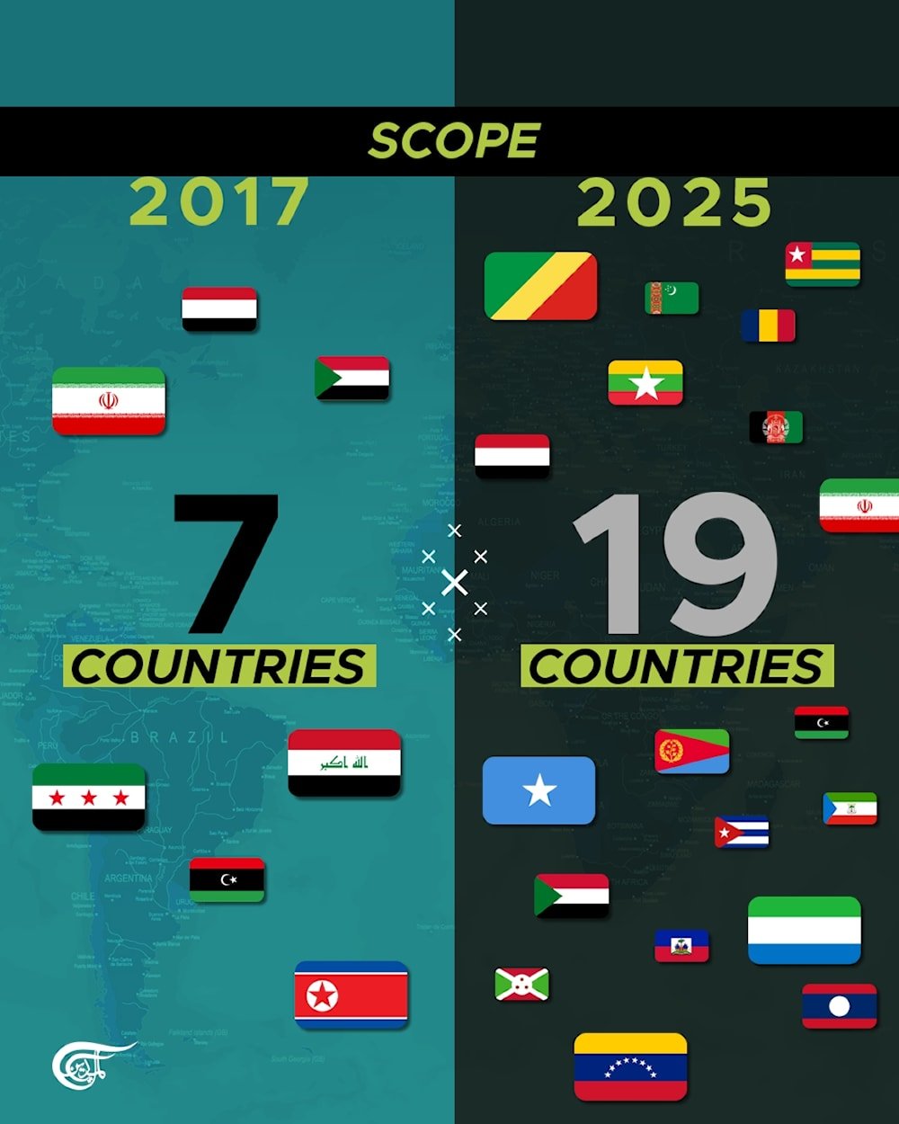 Trump's 2025 travel ban vs the 2017 Muslim ban