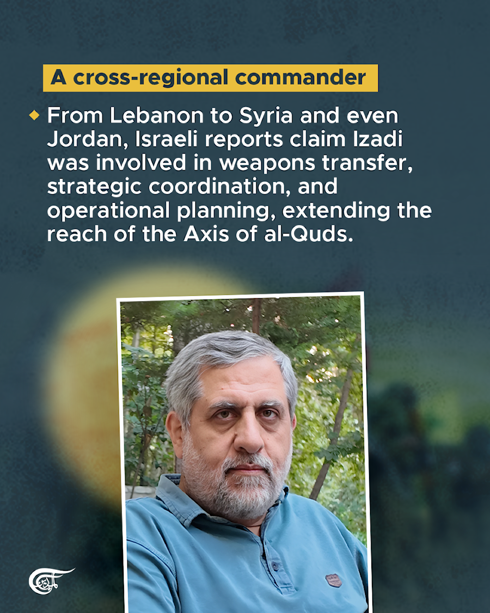Who was Martyr Brig. Gen. Mohammad Said Izadi (Haj Ramezan)?