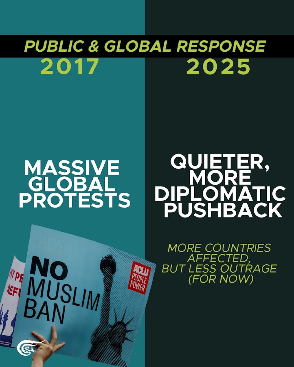 Trump's 2025 travel ban vs the 2017 Muslim ban