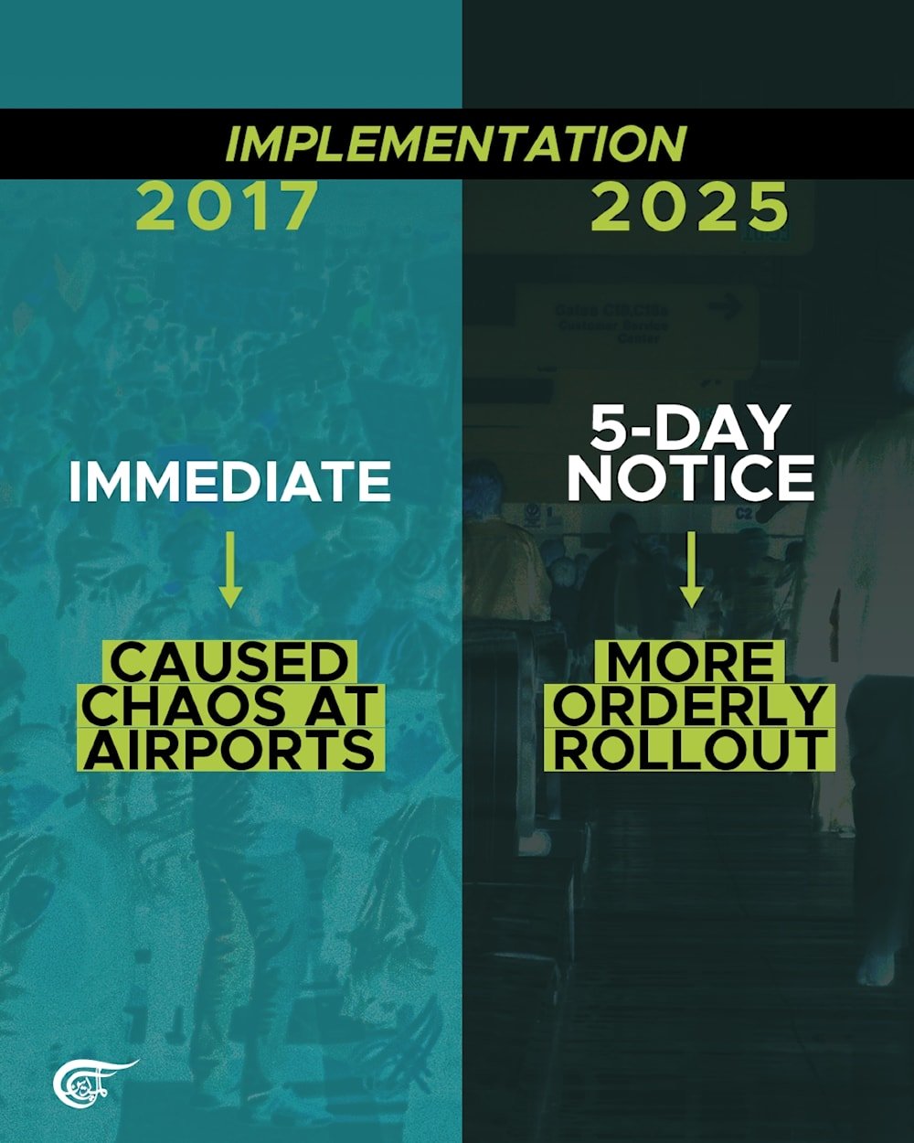 Trump's 2025 travel ban vs the 2017 Muslim ban