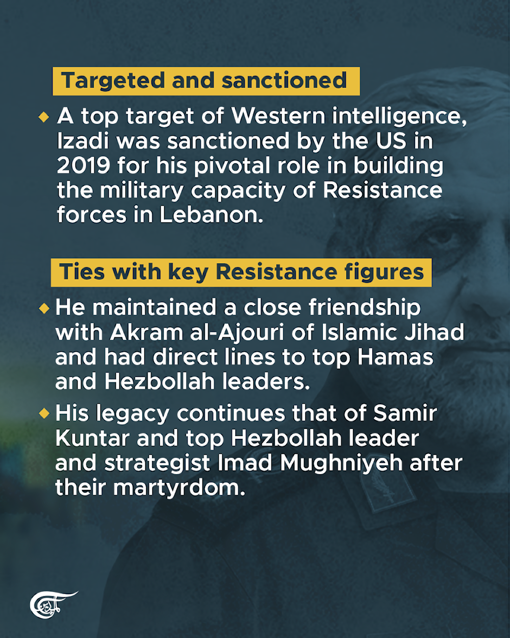 Who was Martyr Brig. Gen. Mohammad Said Izadi (Haj Ramezan)?
