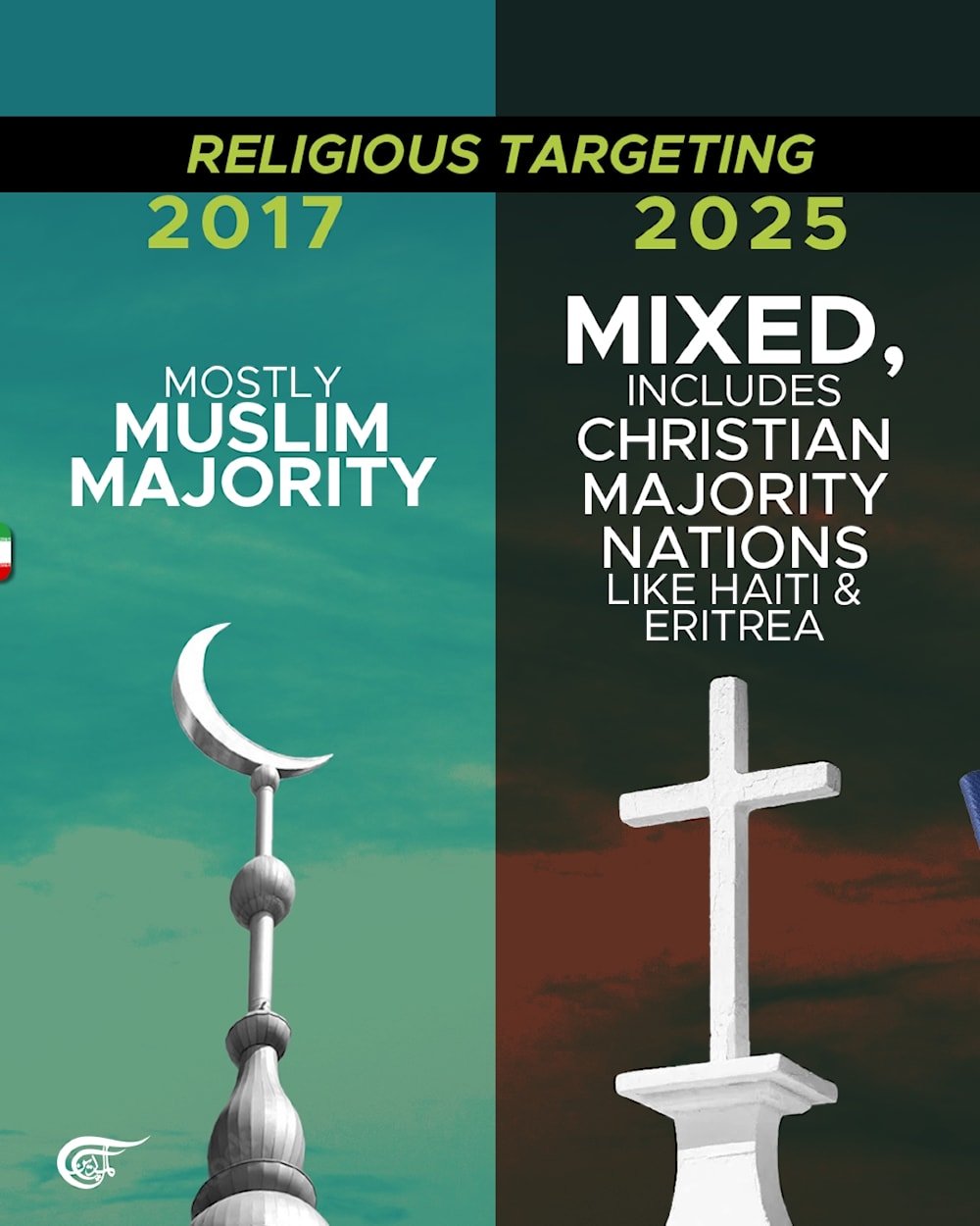 Trump's 2025 travel ban vs the 2017 Muslim ban
