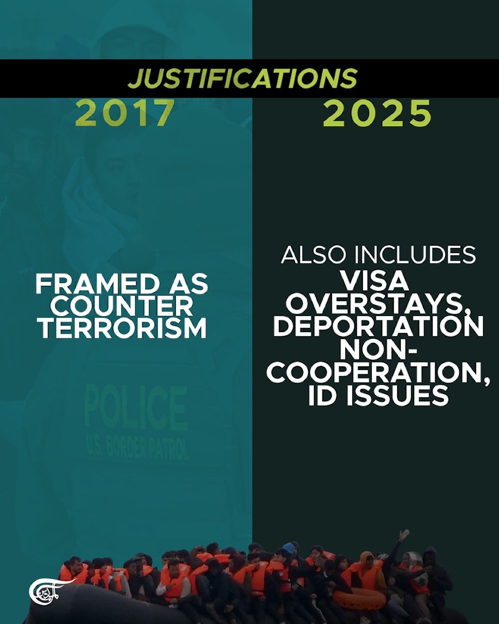 Trump's 2025 travel ban vs the 2017 Muslim ban