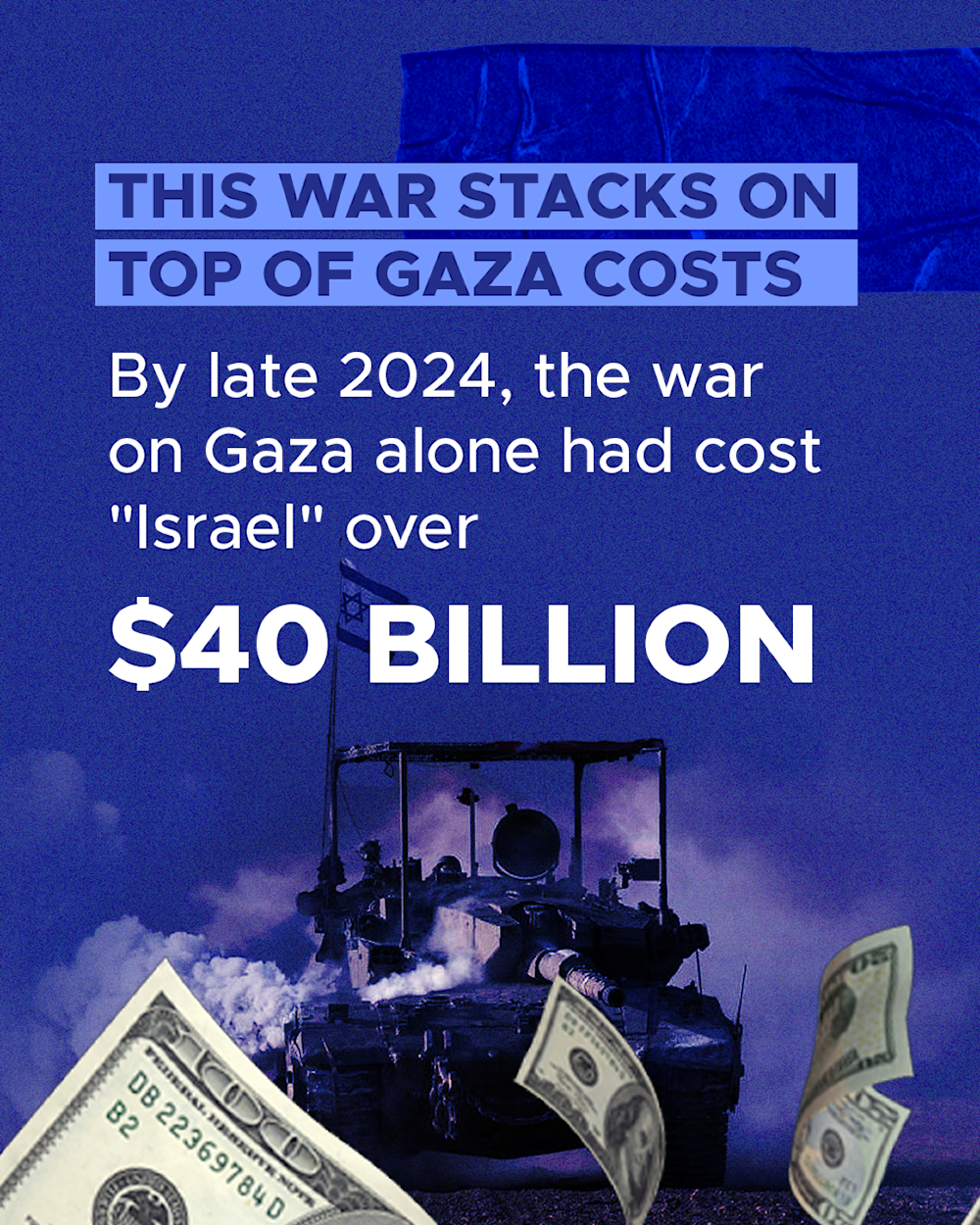 'Israel' could face $20 billion bill for war on Iran