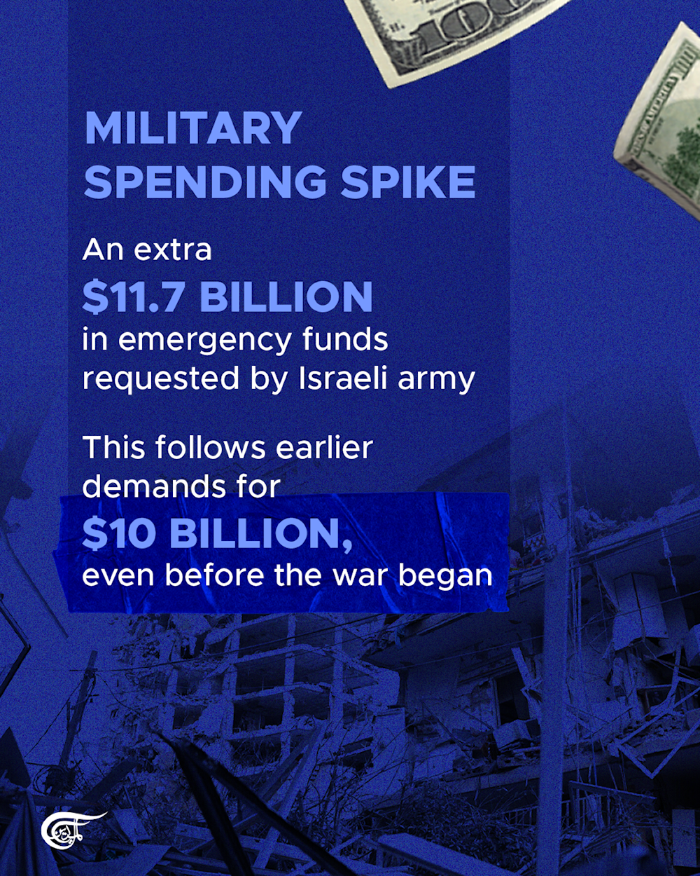 'Israel' could face $20 billion bill for war on Iran
