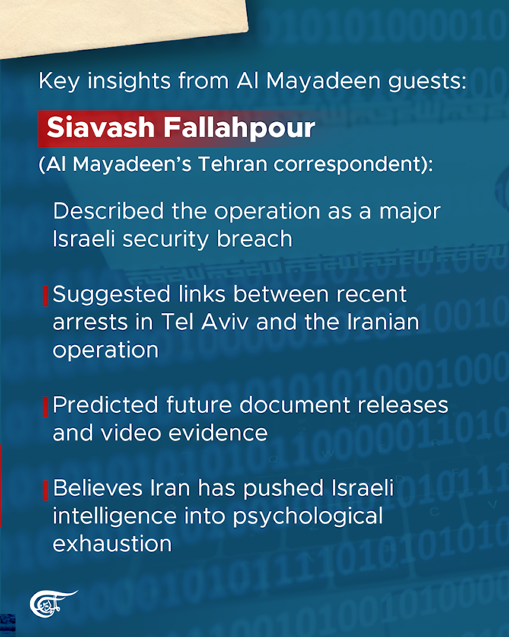 Inside Iran’s intel operation: What Al Mayadeen, its guests revealed