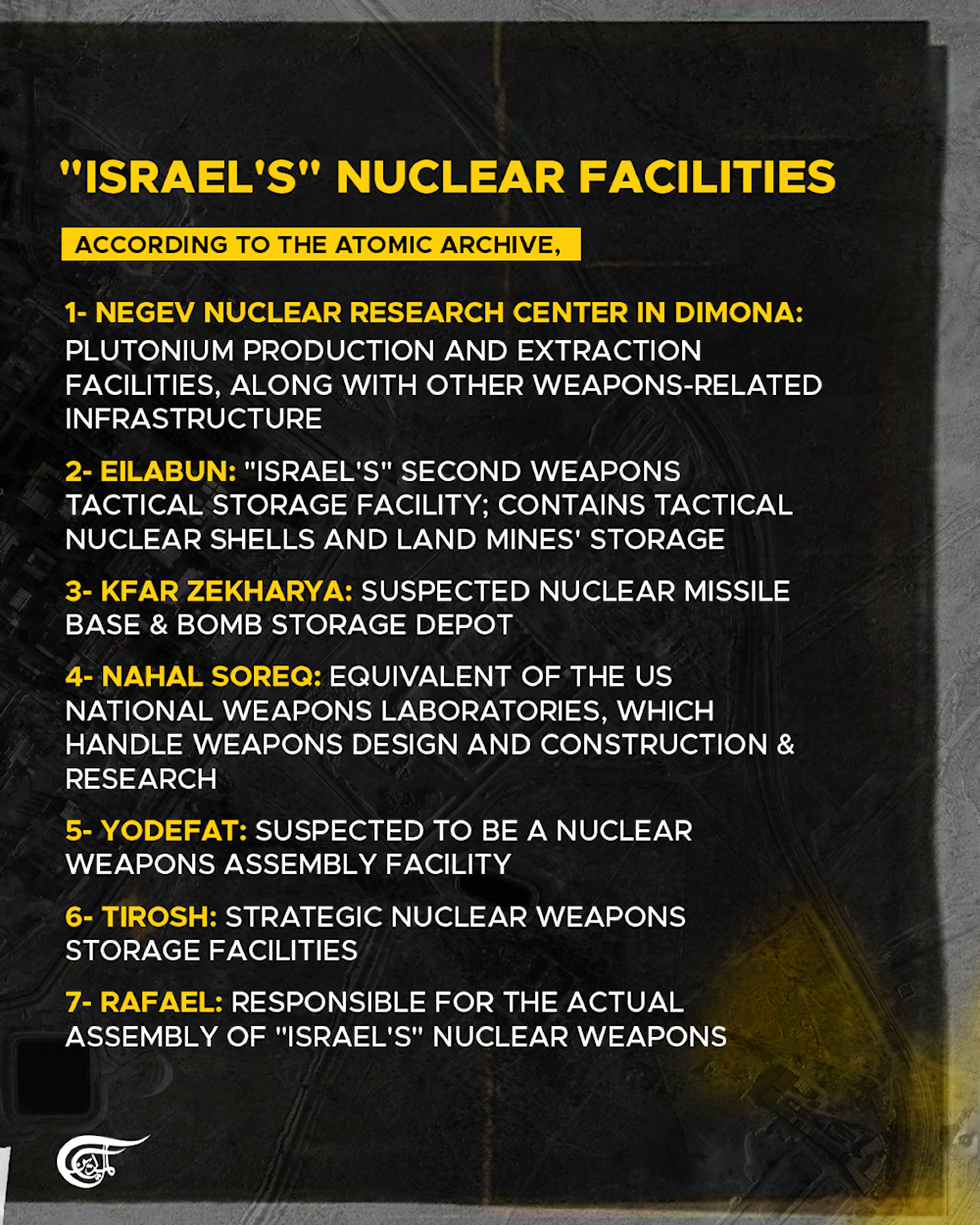 'Israel’s' nuclear arsenal: Off the record, global double standard
