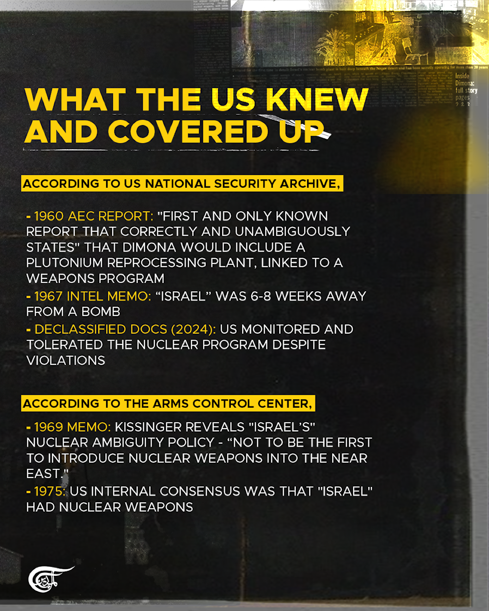 'Israel’s' nuclear arsenal: Off the record, global double standard