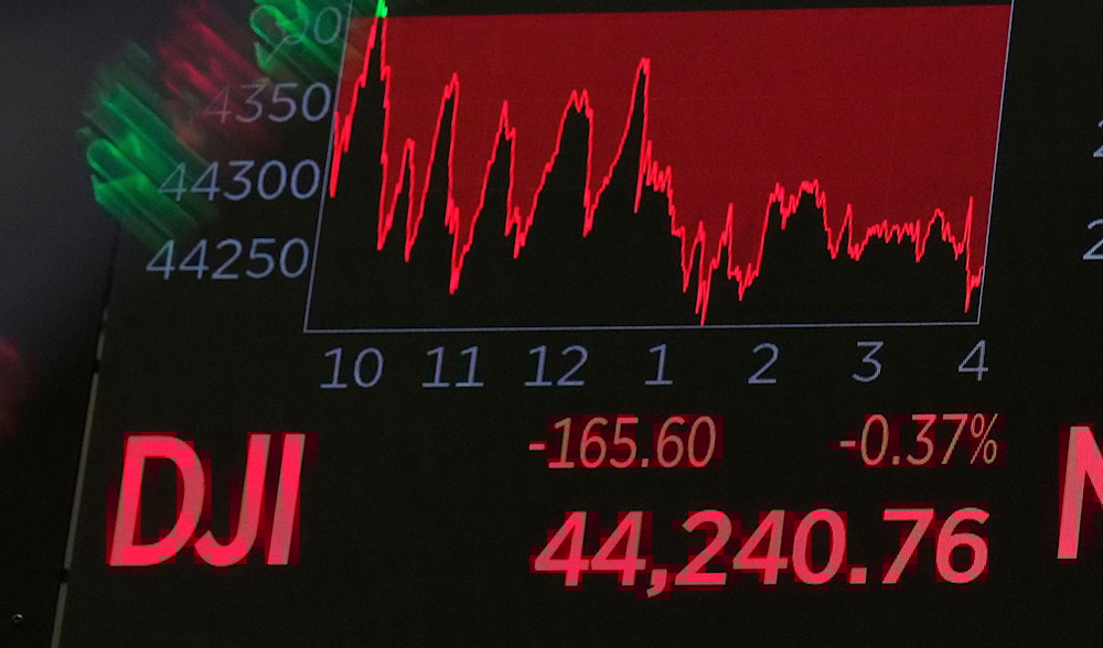 trump market shock 2.0